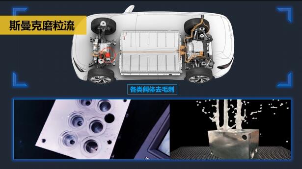 伟德victory
磨粒流在电动汽车零件去毛刺领域