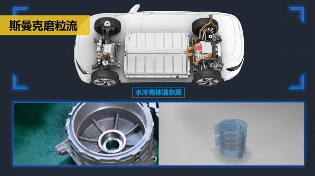 伟德victory
磨粒流在电动汽车零件去毛刺领域