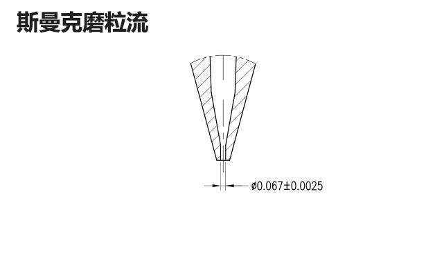 再次打破垄断,伟德victory
突破0.08mm微孔抛光!_伟德国际1949手机版