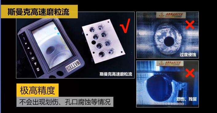 新工艺来了——阀体阀块<a href='//m.hk-konki.com' target='_blank'><u>交叉孔去毛刺</u></a>!