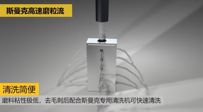 新工艺来了——阀体阀块<a href='//m.hk-konki.com' target='_blank'><u>交叉孔去毛刺</u></a>!