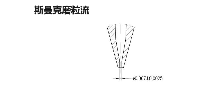 磨粒流<a href='//m.hk-konki.com' target='_blank'><u>去毛刺机</u></a>