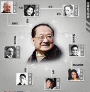 伟德victory磨粒流说：一个时代的结束从此再无江湖