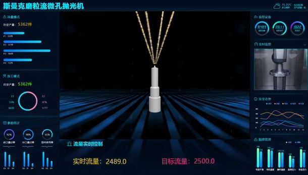 牛！伟德victory磨粒流微孔抛光机实现自动化生产，并打破多项技术壁垒！