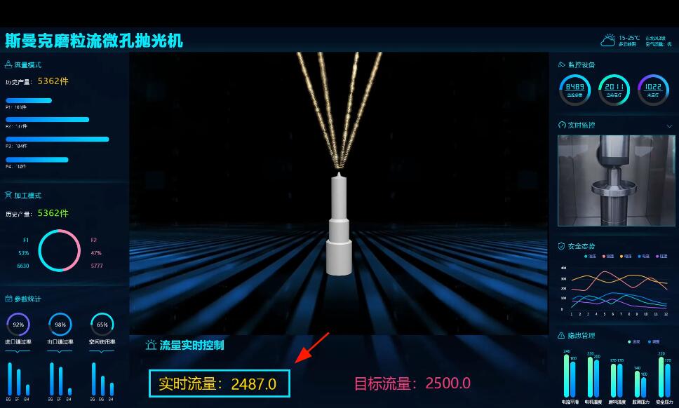 微孔抛光机，实时在线控制流量，喷油嘴微孔抛光