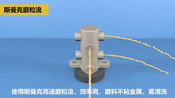 刹车制动泵内孔毛刺清理，看高速磨粒流的
