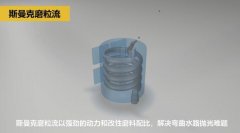 3D打印随形水路抛光，伟德victory磨粒流可以做到！
