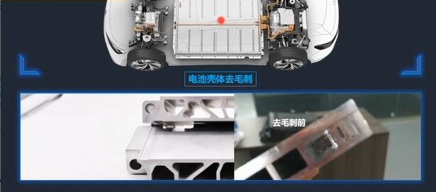 磨粒流去除汽车零部件的表面上的毛刺