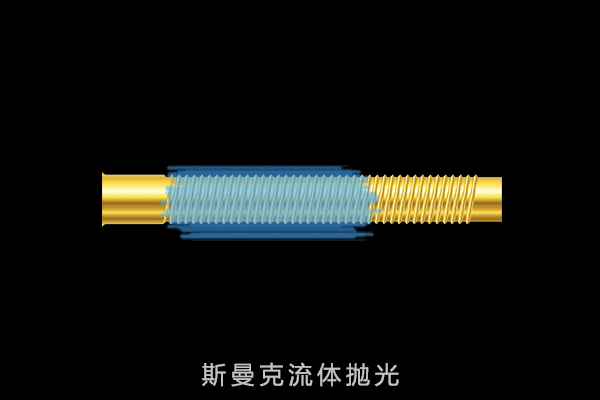 一根螺杆去毛刺成本不到5毛钱